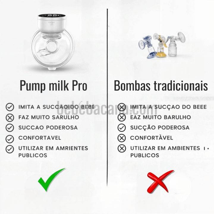 Pump Milk Pro - Bomba de tirar Leite Automática | Mãos Livres